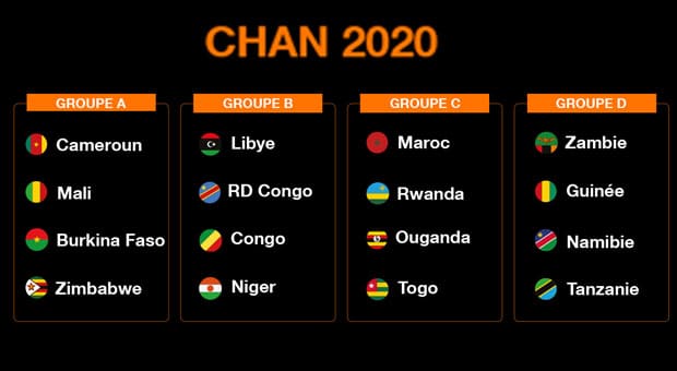 CHAN 2020 : tirage au sort complet de la phase de groupes Publié le 18 février 2020  Sport