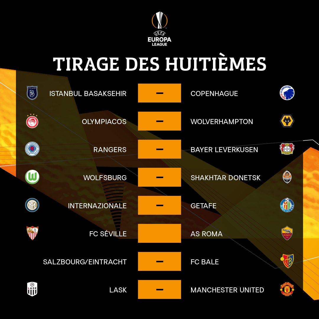 Ligue Europa : Le tirage complet des huitièmes de finale