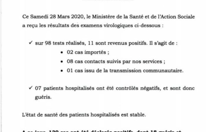 Institut Pasteur : 11 nouveaux cas testés positifs au coronavirus, 7 nouveaux guéris.