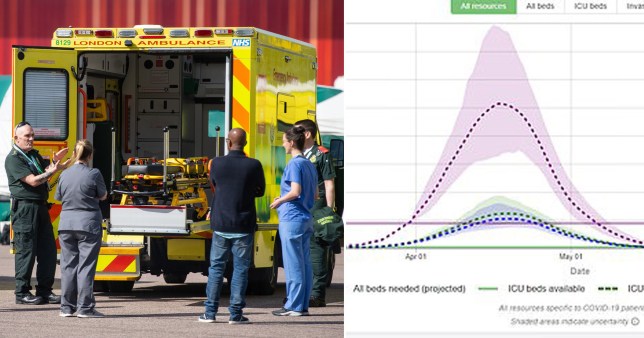 Le Royaume-Uni pourrait être le pays le plus touché d’Europe avec 66 000 décès par coronavirus