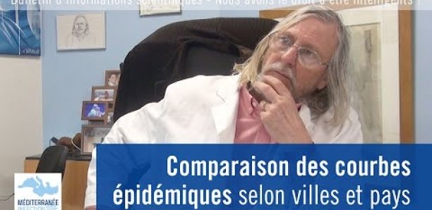 Pr Didier Raoult fait la Comparaison des courbes épidémiques selon les villes et les pays