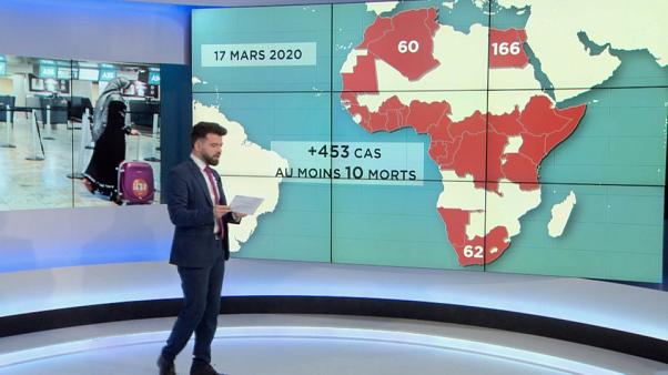 6 mois après le premier cas positif détecté : L’Afrique toujours en « guerre » contre le coronavirus