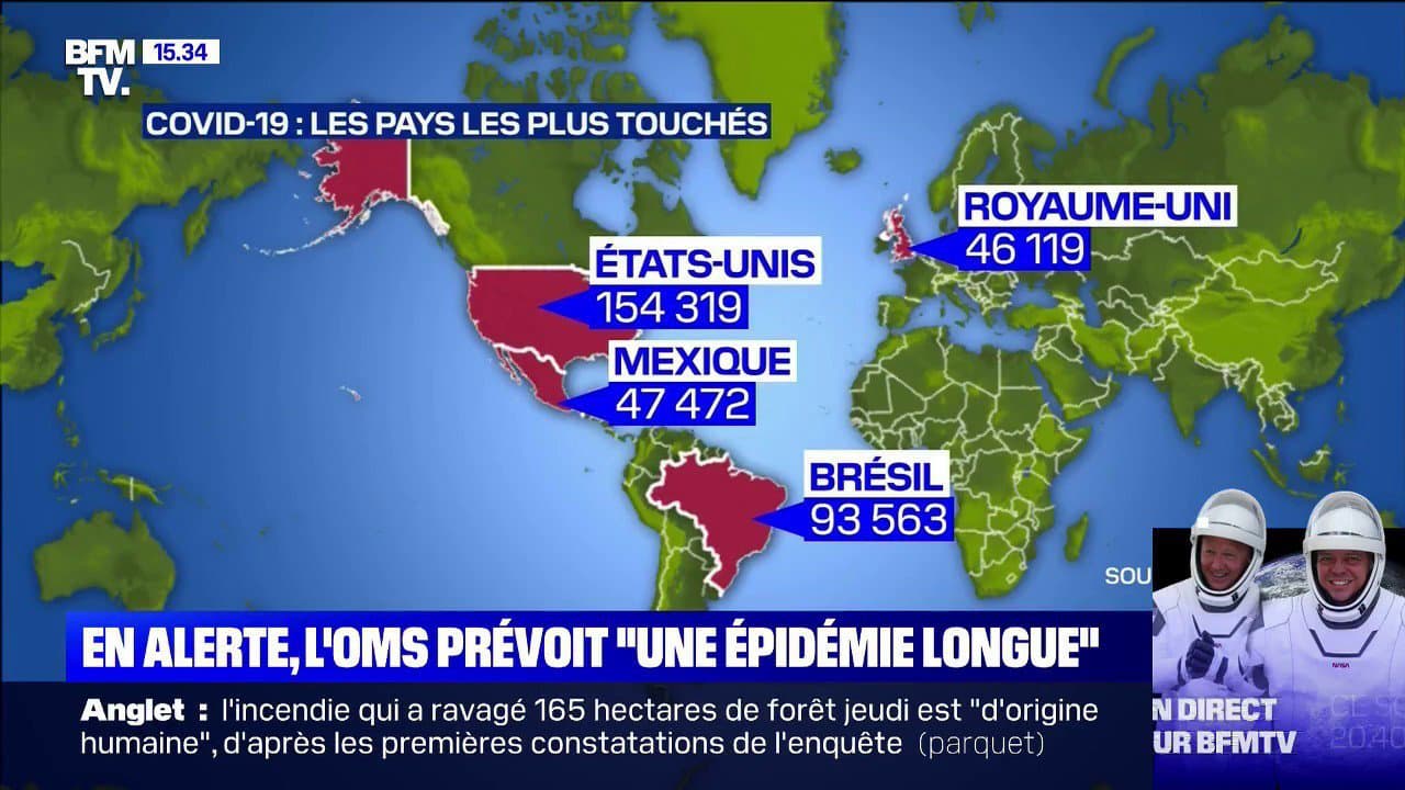 Covid-19: plus de 680.000 morts dans le monde