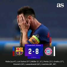 Lionel Messi menace de quitter le FC Barcelone !