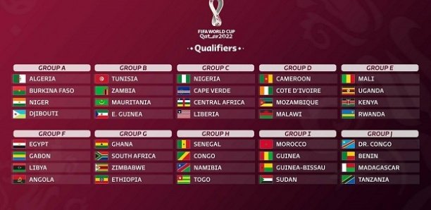 Eliminatoires Qatar 2022: Sénégal, Nigeria, Libye et Tunisie enchaînent, le Cameroun chute