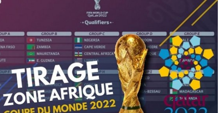 Tirage au sort Coupe du monde 2022 et CAN 2023 : On connait les dates