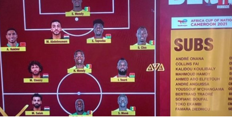 Can-2021 : 4 Lions dans le Onze type africain