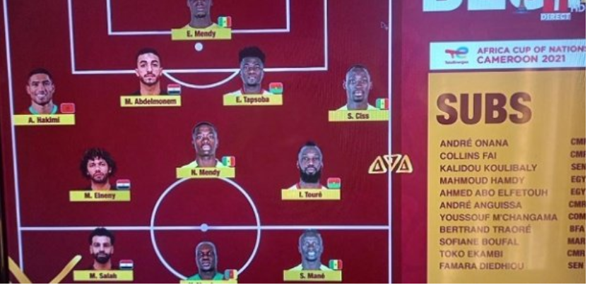 Can-2021 : 4 Lions dans le Onze type africain